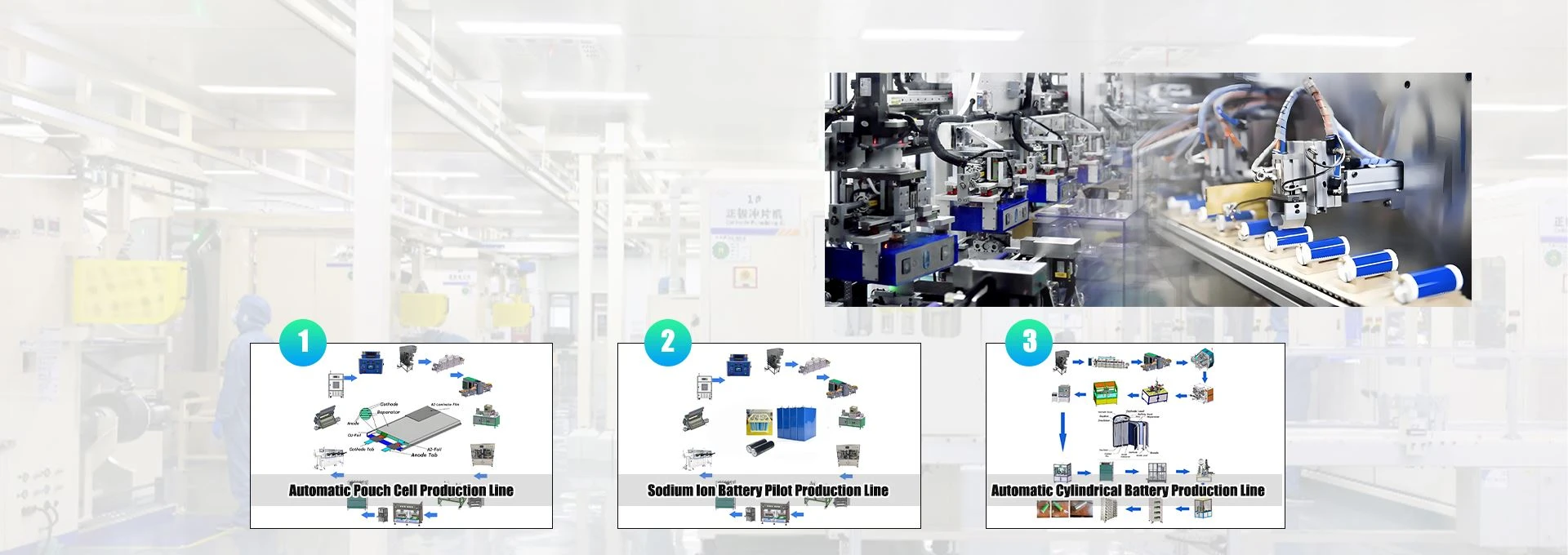 battery production lines for pouch, sodium-ion and cylindrical cells